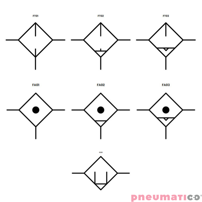 Filtr powietrza serii MX G1" z półautomatycznym spustem kondensatu 25 μm Camozzi MX3-1-F00