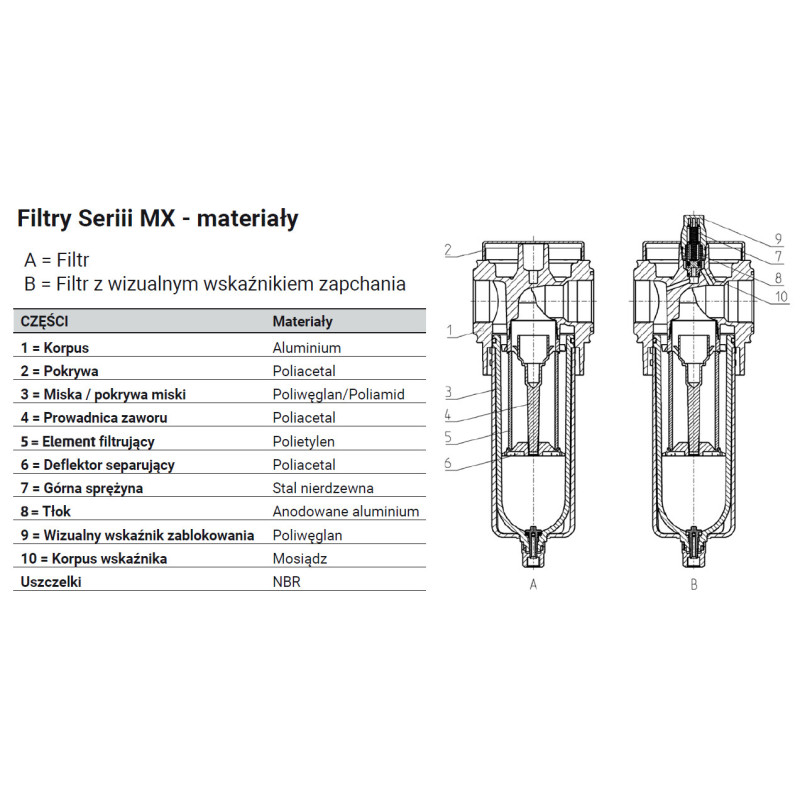Filtr powietrza serii MX G3/4" z p&oacute;łautomatycznym spustem kondensatu 5&mu;m Camozzi MX3-34-F10