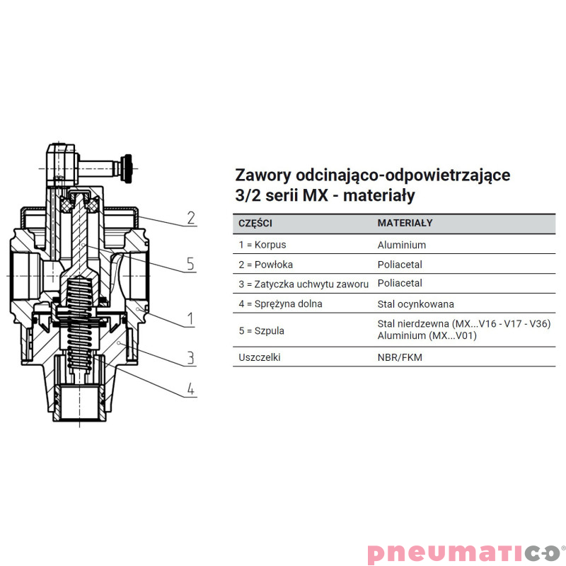 Zaw&oacute;r odcinająco-odpowietrzający elektryczny G3/8" 3/2 seria MX Camozzi MX2-38-V16