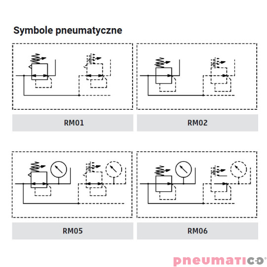 Reduktor ciśnienia G1" seria MX 0,5-10 bar z manometrem Camozzi MX3-1-R004 Reduktor ciśnienia G1" seria MX 0,5-10 bar z manometrem Camozzi MX3-1-R004