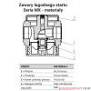 Zaw&oacute;r łagodnego startu G3/4&rdquo; seria MX Camozzi MX3-34-AV