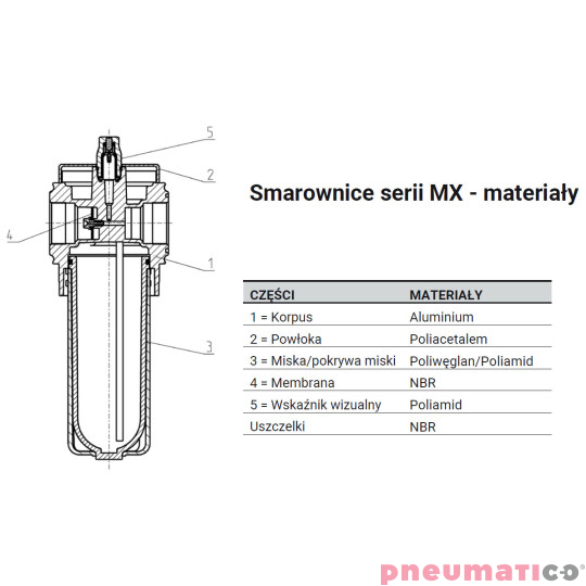 Naolejacz powietrza / smarownica seria MX G3/4" Camozzi MX3-34-L00