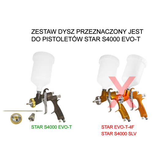 Zestaw dysz do pistoletu lakierniczego STAR EVO-T 2.0mm GOLD 2016