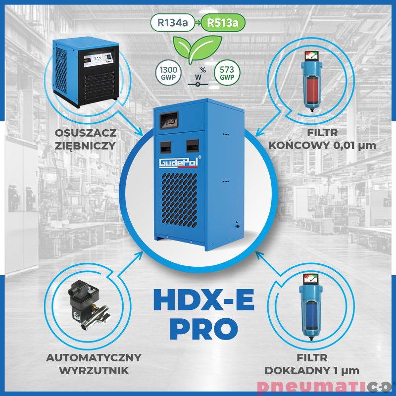 Osuszacz ziębniczy Gudepol HDX-E 55-PRO r513a OZ700055PDTD