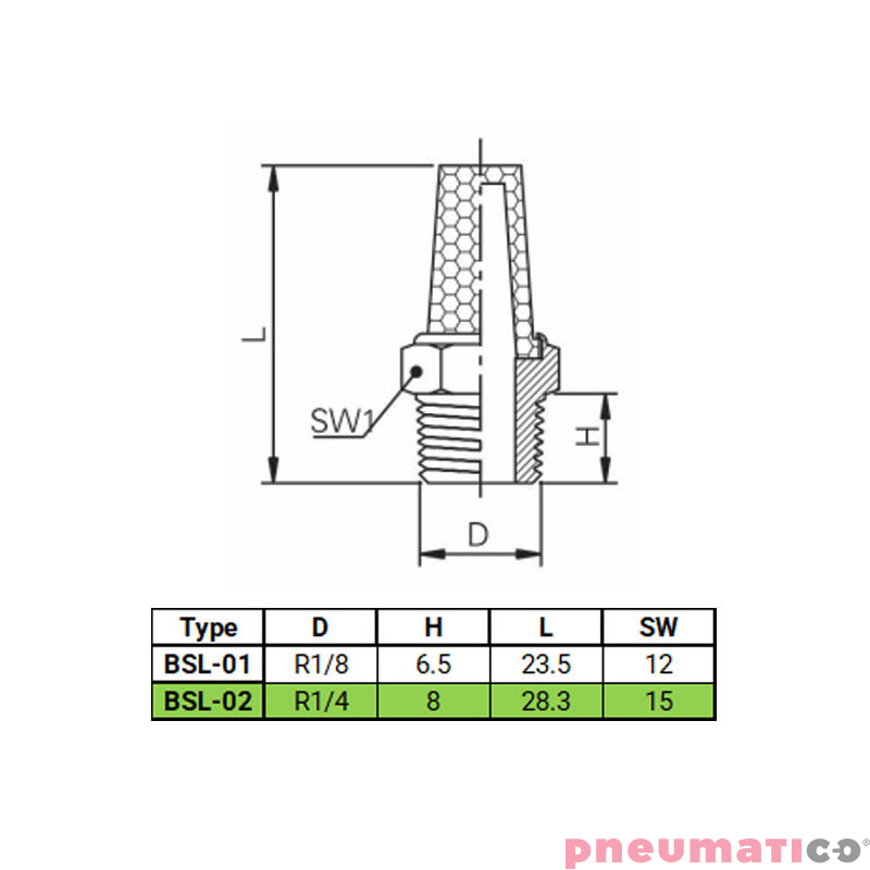 Tłumik stożkowy hałasu LSB 1/4" BSL-02 TEKMA Tłumik stożkowy hałasu LSB 1/4" BSL-02 TEKMA