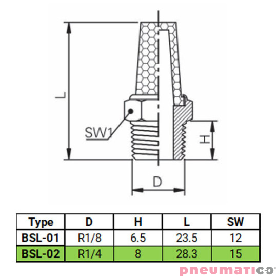 Tłumik stożkowy hałasu LSB 1/4" BSL-02 TEKMA Tłumik stożkowy hałasu LSB 1/4" BSL-02 TEKMA