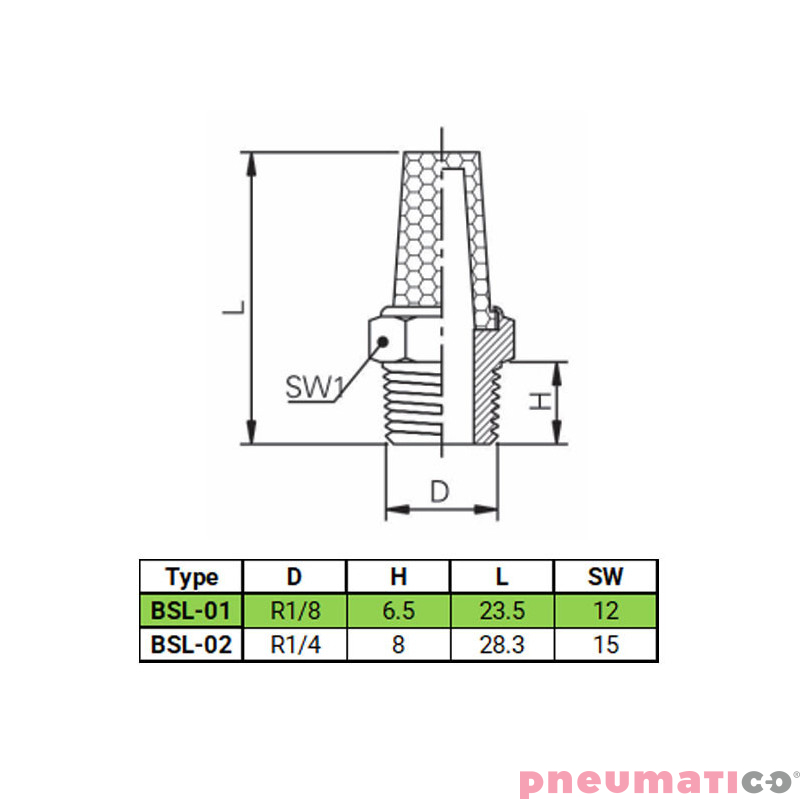 Tłumik stożkowy hałasu LSB 1/8" BSL-01 TEKMA