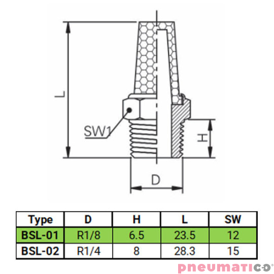 Tłumik stożkowy hałasu LSB 1/8" BSL-01 TEKMA