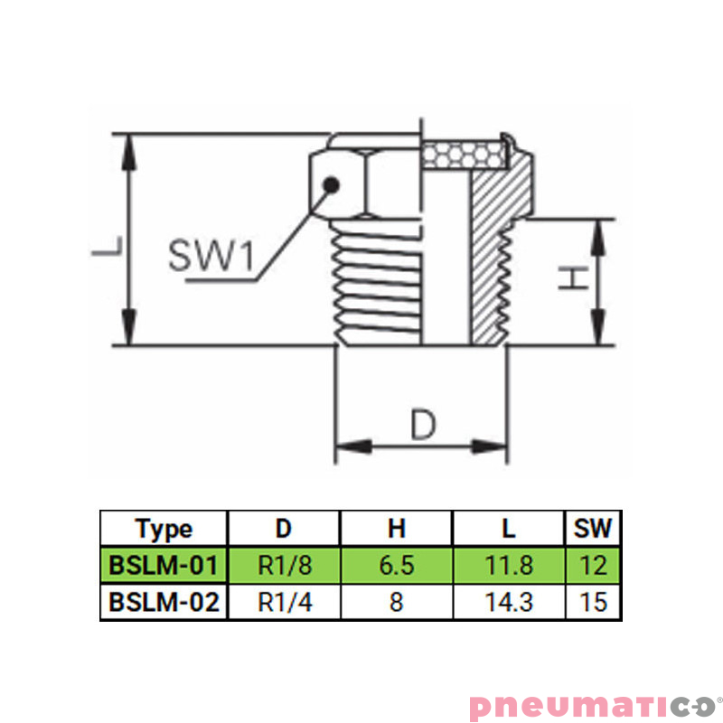 Tłumik hałasu płaski MLSB 1/8" BSLM-01 TEKMA Tłumik hałasu płaski MLSB 1/8" BSLM-01 TEKMA