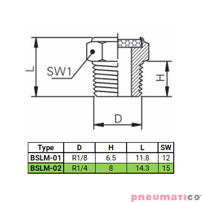 Tłumik hałasu płaski MLSB 1/4" BSLM-02 TEKMA