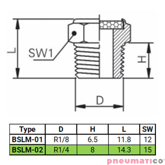 Tłumik hałasu płaski MLSB 1/4" BSLM-02 TEKMA