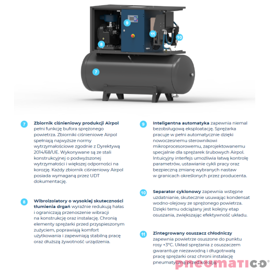 Kompresor - sprężarka śrubowa 3 kW 8 BAR AIRPOL CompactPrime 3 DRY z separatorem cyklonowym i osuszaaczem Kompresor - sprężarka śrubowa 3 kW 8 BAR AIRPOL CompactPrime 3 DRY z separatorem cyklonowym i osuszaaczem