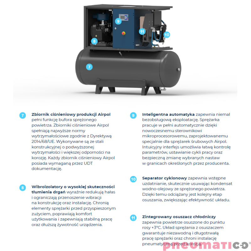 Kompresor - sprężarka śrubowa 3 kW 8 BAR AIRPOL CompactPrime 3 DRY z separatorem cyklonowym i osuszaaczem Kompresor - sprężarka śrubowa 3 kW 8 BAR AIRPOL CompactPrime 3 DRY z separatorem cyklonowym i osuszaaczem