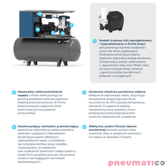 Kompresor - sprężarka śrubowa 5,5 kW 8 BAR 500L AIRPOL CompactPrime5 Kompresor - sprężarka śrubowa 5,5 kW 8 BAR 500L AIRPOL CompactPrime5