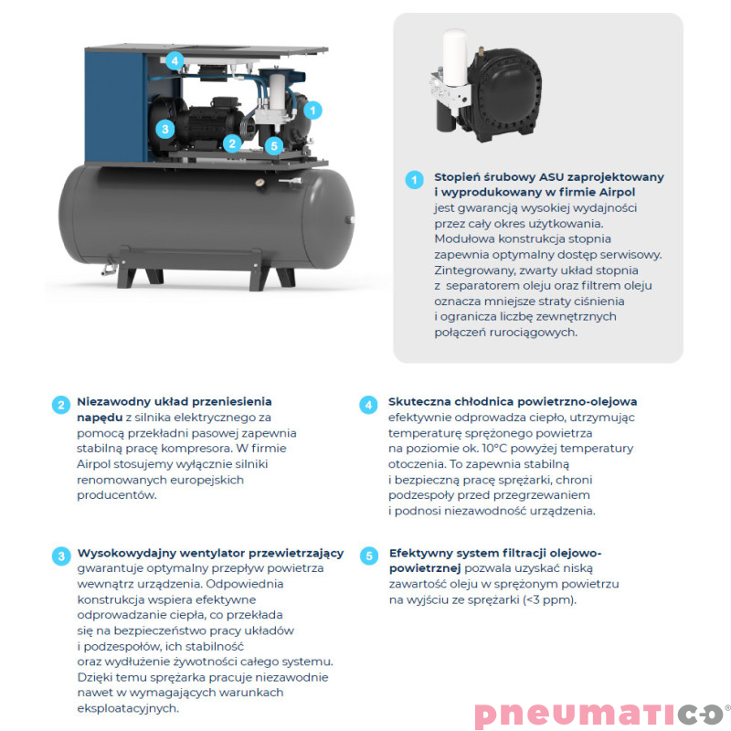 Kompresor - sprężarka śrubowa 7,5 kW 13 BAR 500L AIRPOL CompactPrime7 Kompresor - sprężarka śrubowa 7,5 kW 13 BAR 500L AIRPOL CompactPrime7