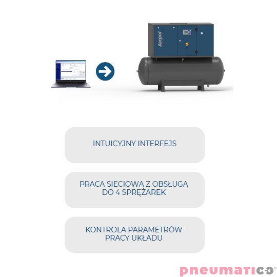 Kompresor - sprężarka śrubowa 15 kW 13 BAR 500L AIRPOL CompactPrime15