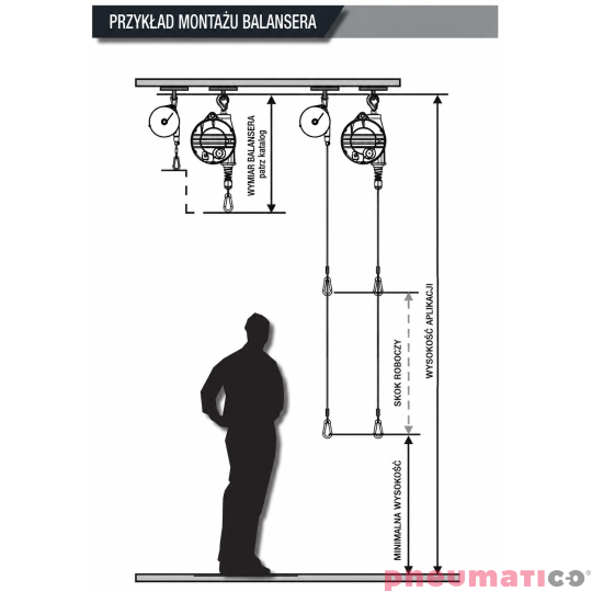 Balanser linkowy 9320OD TECNA Outdoor 1-2,5kg 2000mm