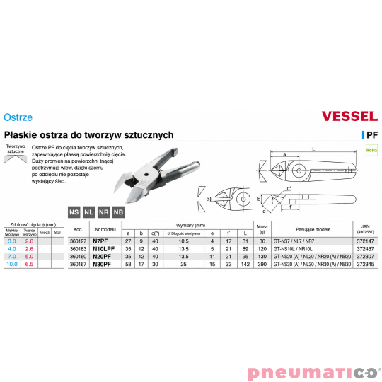 Ostrze Vessel N30PF do plastiku