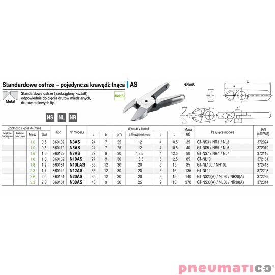 Ostrze Vessel N20AS do metalu