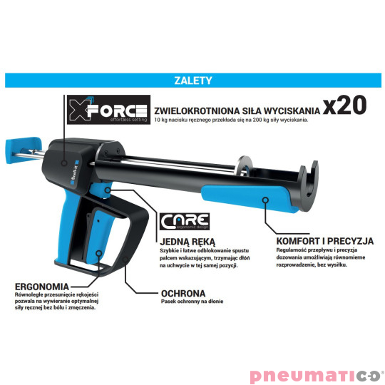 Pistolet ręczny do kotw/żywic 280-310 ml Scell-it EASYPUSH300 Pistolet ręczny do kotw/żywic 280-310 ml Scell-it EASYPUSH300