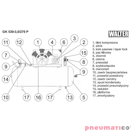 Kompresor - Sprężarka WALTER GK 530-3.0/270 Kompresor - Sprężarka WALTER GK 530-3.0/270