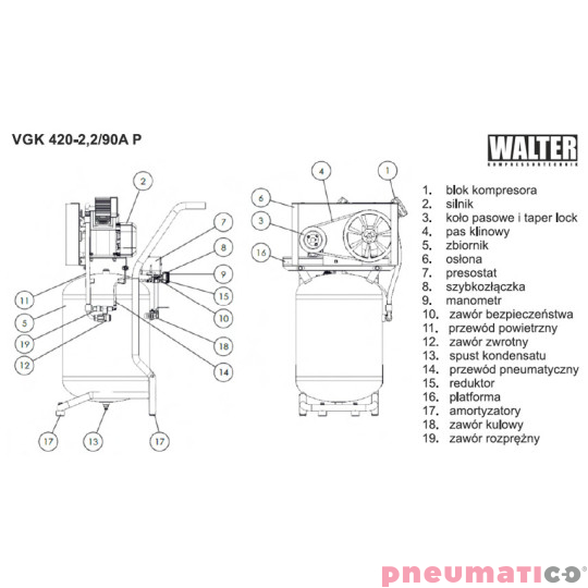 Kompresor - Sprężarka WALTER VGK420-2.2/90A 230V pionowy Kompresor - Sprężarka WALTER VGK420-2.2/90A 230V pionowy