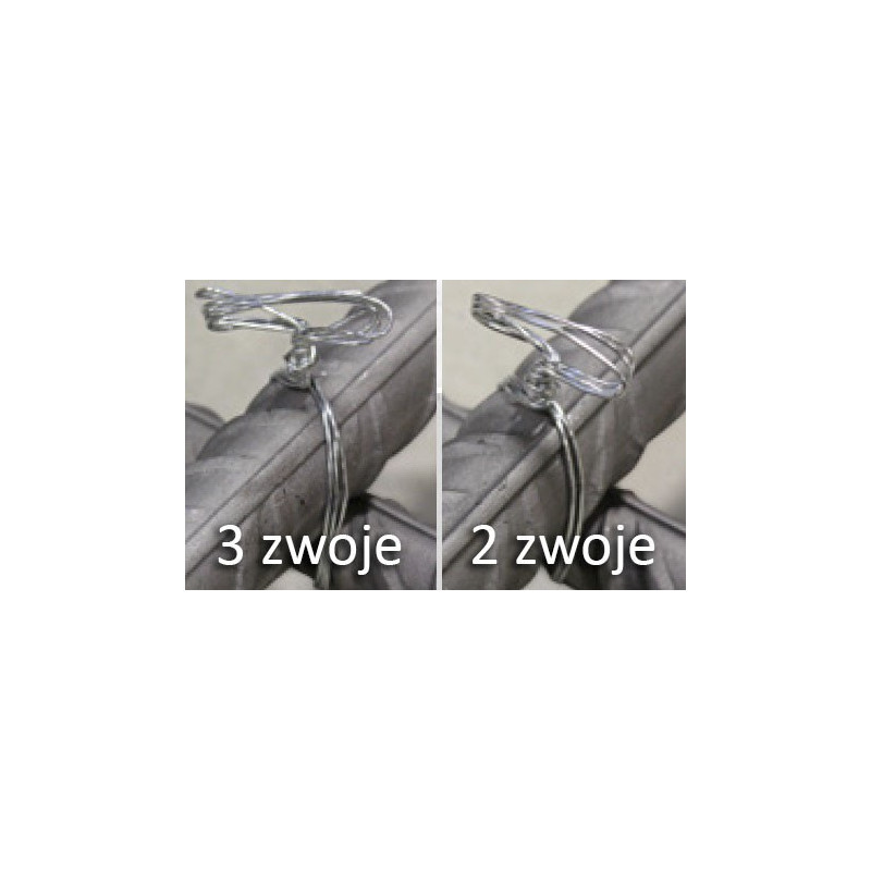 Wiązanie podwójne i potrójne TJEP Wiązanie podwójne i potrójne TJEP