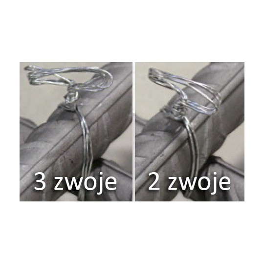 Wiązanie podwójne i potrójne TJEP