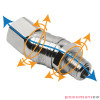 Złącze obrotowe – przedłużka 1/4”  rqs Złącze obrotowe – przedłużka 1/4”  rqs