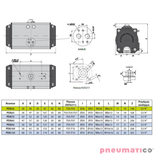 Pneumatyczny napęd obrotowy dwustronnego działania PDA52F35X11 RQS Pneumatyczny napęd obrotowy dwustronnego działania PDA52F35X11 RQS