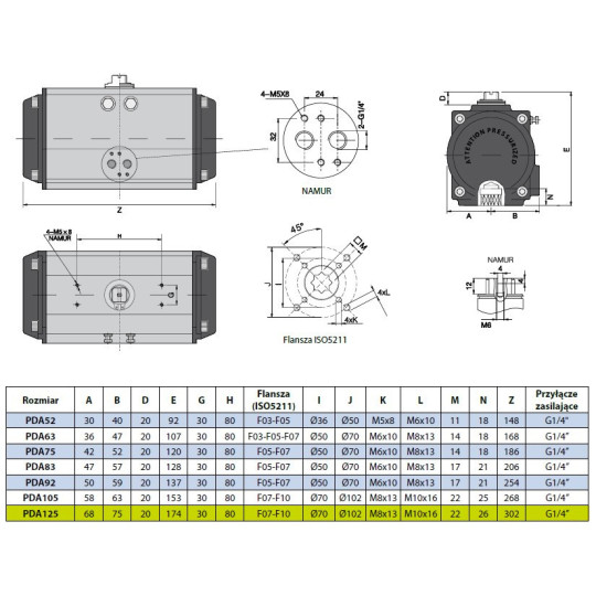 Pneumatyczny napęd obrotowy dwustronnego działania PDA125F710X22 RQS Pneumatyczny napęd obrotowy dwustronnego działania PDA125F710X22 RQS