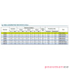 Pneumatyczny napęd obrotowy jednostronnego działania PSR52F35X11 RQS Pneumatyczny napęd obrotowy jednostronnego działania PSR52F35X11 RQS