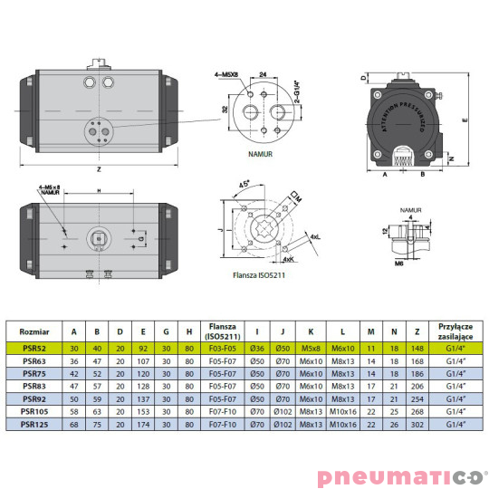 Pneumatyczny napęd obrotowy jednostronnego działania PSR52F35X11 RQS Pneumatyczny napęd obrotowy jednostronnego działania PSR52F35X11 RQS
