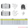 Pneumatyczny napęd obrotowy jednostronnego działania PSR52F35X11 RQS Pneumatyczny napęd obrotowy jednostronnego działania PSR52F35X11 RQS