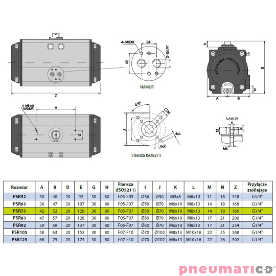 Pneumatyczny napęd obrotowy jednostronnego działania PSR75F57X14 RQS Pneumatyczny napęd obrotowy jednostronnego działania PSR75F57X14 RQS
