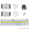 Pneumatyczny napęd obrotowy jednostronnego działania PSR75F57X14 RQS Pneumatyczny napęd obrotowy jednostronnego działania PSR75F57X14 RQS