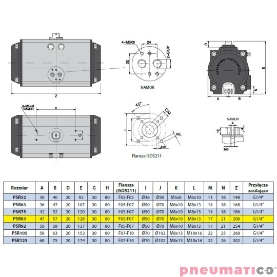 Pneumatyczny napęd obrotowy jednostronnego działania PSR83F57X17 RQS Pneumatyczny napęd obrotowy jednostronnego działania PSR83F57X17 RQS