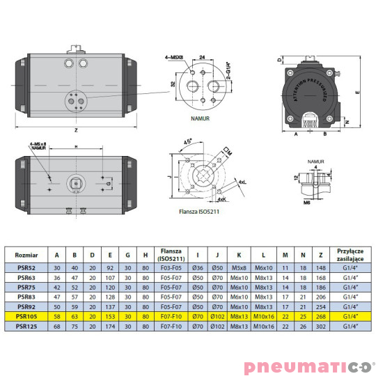Pneumatyczny napęd obrotowy jednostronnego działania PSR105F710X22 RQS Pneumatyczny napęd obrotowy jednostronnego działania PSR105F710X22 RQS