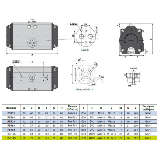 Pneumatyczny napęd obrotowy jednostronnego działania PSR125F710X22 RQS Pneumatyczny napęd obrotowy jednostronnego działania PSR125F710X22 RQS