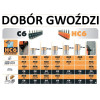 Gwoździe utwardzone do betonu i stali C6-30 1op.-1500szt + 3xGAZ PULSA 800  Gwoździe utwardzone do betonu i stali C6-30 1op.-1500szt + 3xGAZ PULSA 800