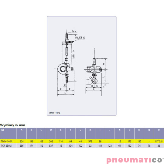 Manipulator pneumatyczny ATEX Red Rooster TMM140AE