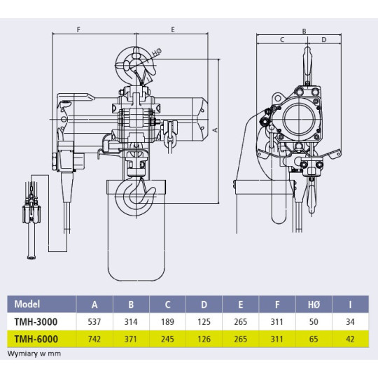Pneumatyczny wciągnik łańcuchowy Red Rooster TMH-6000PE  Pneumatyczny wciągnik łańcuchowy Red Rooster TMH-6000PE