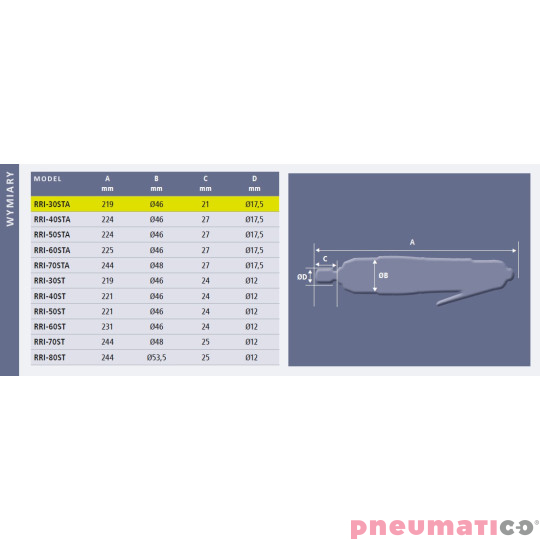 Klucz impulsowy prosty Red Roster RRI-30STA RRI-30SA Shut Off 1/4" Klucz impulsowy prosty Red Roster RRI-30STA RRI-30SA Shut Off 1/4"