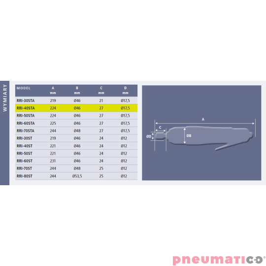 Klucz impulsowy prosty Red Roster RRI-40STA Shut Off 1/4" Klucz impulsowy prosty Red Roster RRI-40STA Shut Off 1/4"