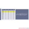 Klucz impulsowy prosty Red Roster RRI-40STA Shut Off 1/4" Klucz impulsowy prosty Red Roster RRI-40STA Shut Off 1/4"