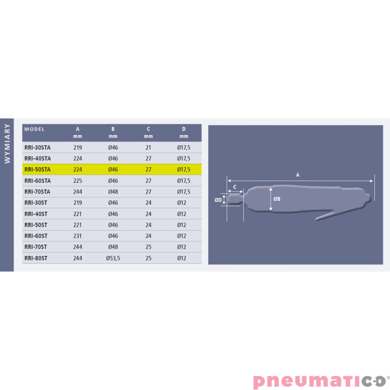 Klucz impulsowy prosty Red Roster RRI-50STA Shut Off 1/4" Klucz impulsowy prosty Red Roster RRI-50STA Shut Off 1/4"