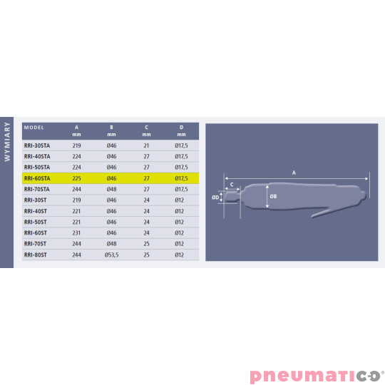 Klucz impulsowy prosty Red Roster RRI-60STA Shut Off 1/4" Klucz impulsowy prosty Red Roster RRI-60STA Shut Off 1/4"