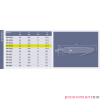 Klucz impulsowy prosty Red Roster RRI-60STA Shut Off 1/4" Klucz impulsowy prosty Red Roster RRI-60STA Shut Off 1/4"