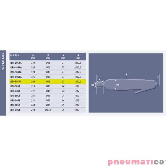 Klucz impulsowy prosty Red Roster RRI-70STA Shut Off 1/4"
