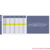 Klucz impulsowy prosty Red Roster RRI-70STA Shut Off 1/4" Klucz impulsowy prosty Red Roster RRI-70STA Shut Off 1/4"